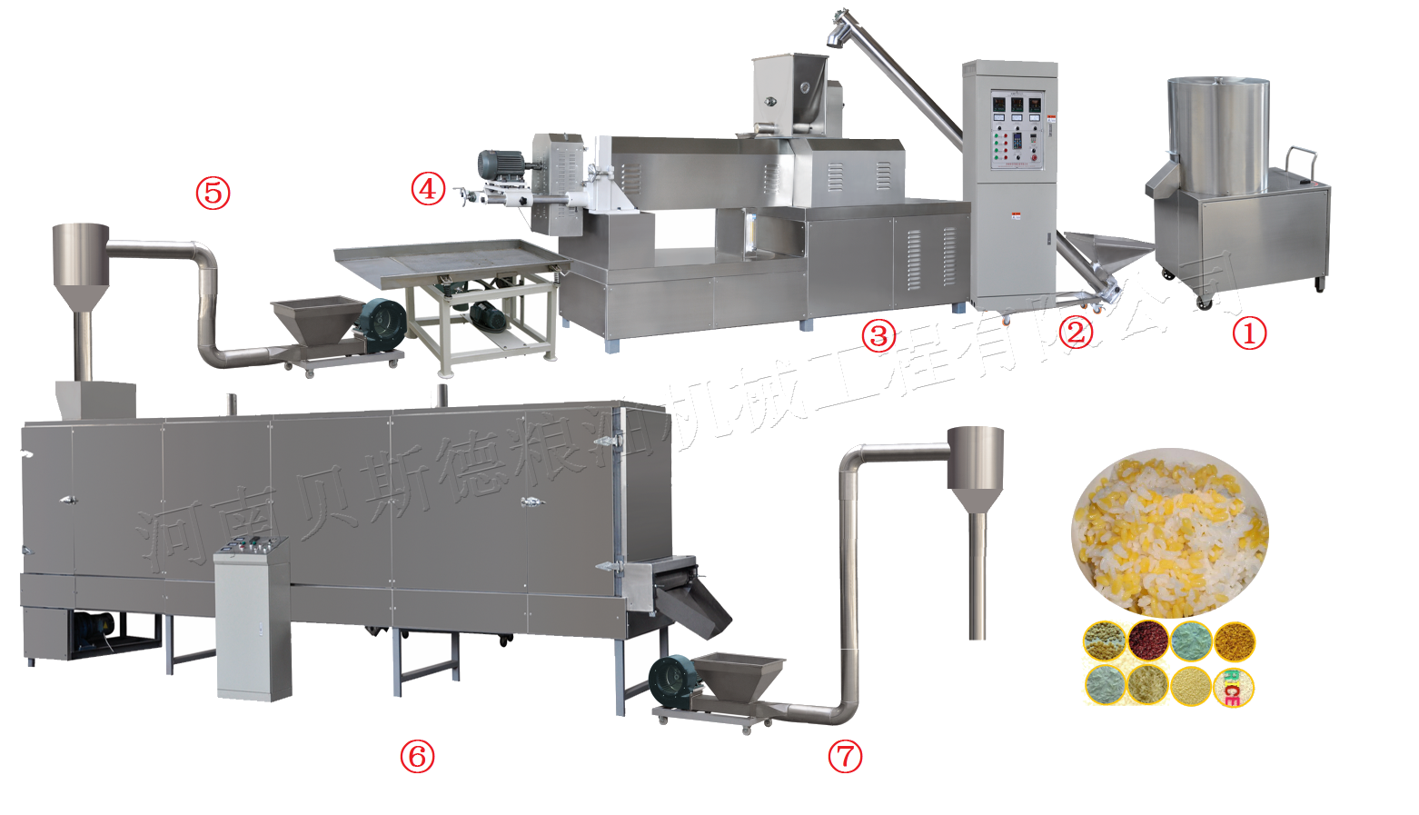 营养人造米设备