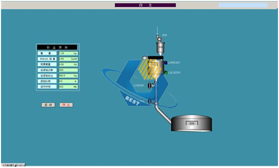 生产控制系统(图2)