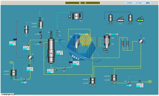 生产控制系统(图3)