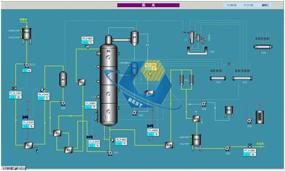 生产控制系统(图4)