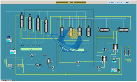 生产控制系统(图5)
